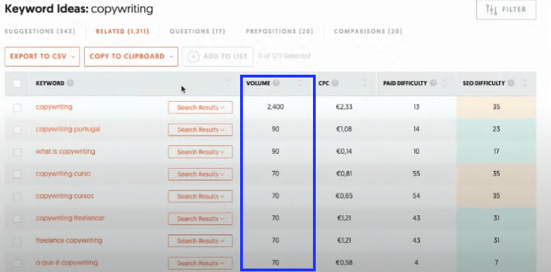 Ubersuggest plano de conteudos